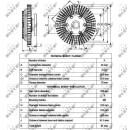 Lüfterkupplung passend für MITSUBISHI L200 2.5D 06- NRF 49546